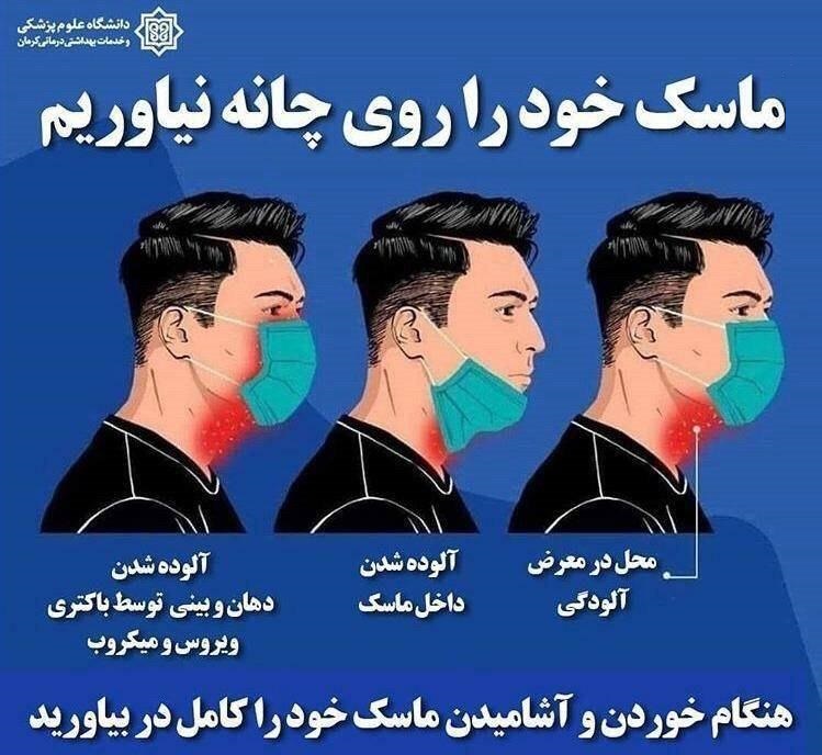 چرا نباید ماسک خود را روی چانه قرار دهیم؟