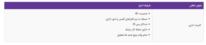 جدول استخدام