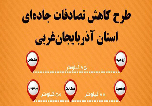تشدید مقررات راهنمایی و رانندگی در ۲ محور پرتردد آذربایجان غربی