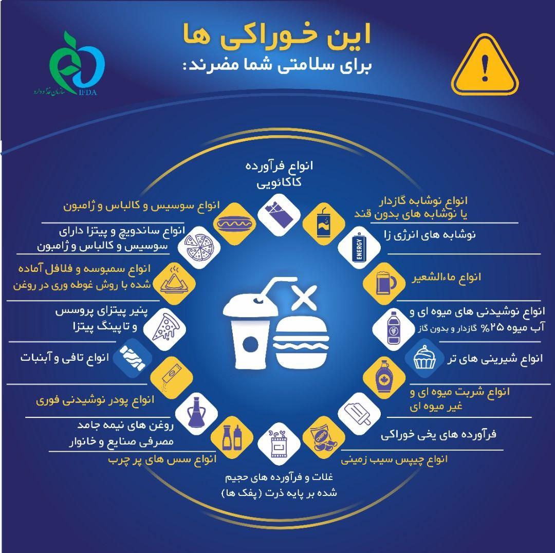 موادغذایی مضر