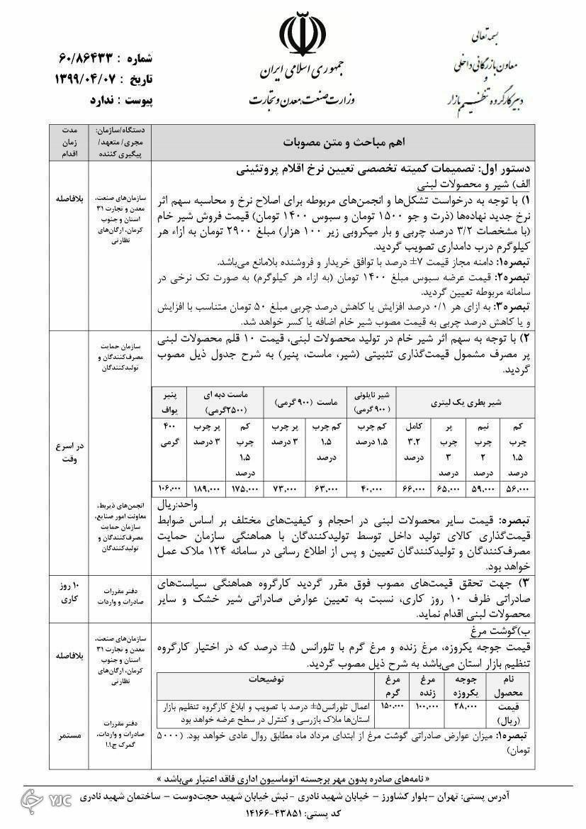 قیمت جدید انواع محصولات لبنی اعلام شد