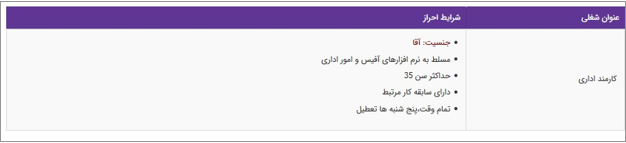 استخدام 