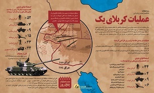 خرمشهر آزاد شد؛ حالا نوبت مهران است + تصاویر خرمشهر آزاد شد؛ حالا نوبت مهران است + تصاویر