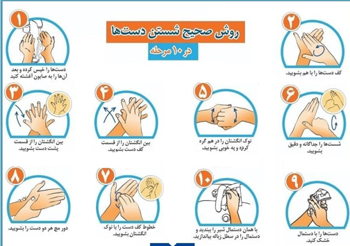 دانستنی&zwnj;های ضروری برای همگان درباره بیماری ناشی از کرونا ویروس جدید