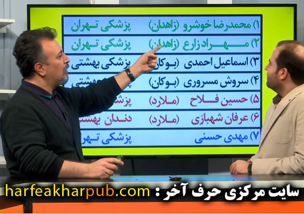 حرف آخر آموزش با تکنولوژی جدید انیمیشنی