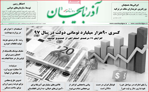 روزنامه آذربایجان