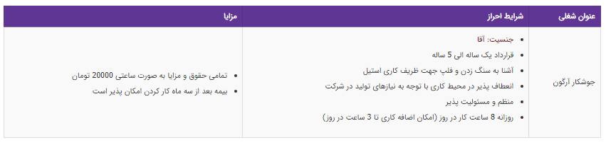 استخدام جوشکار آرگون با حقوق و مزایا در یک شرکت معتبر