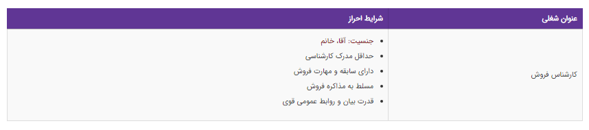 استخدام کارشناس فروش در تهران