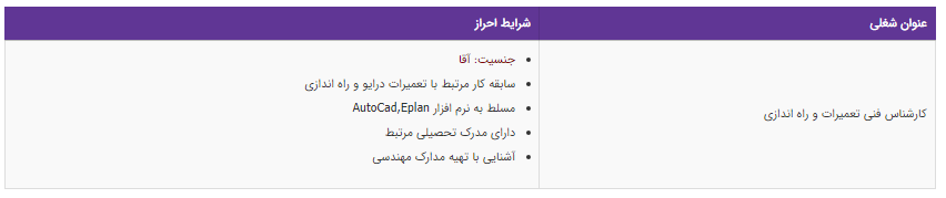 استخدام کارشناس فنی تعمیرات در تهران