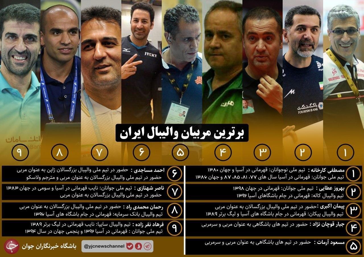 آشنایی با برترین مربیان والیبال ایران