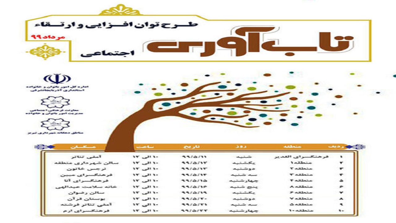 برگزاری طرح توان افزایی و ارتقاء تاب آوری اجتماعی در مراکز فرهنگی شهرداری تبریز