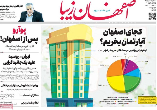 نظارت ها کامل می شود/ کودکان قربانیان کار،قربانیان کرونا