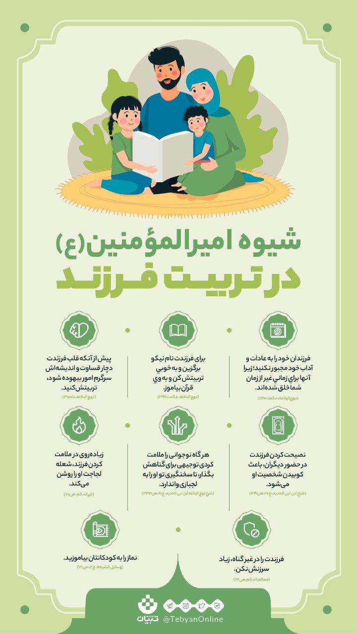 تربیت فرزند از نظر امام علی (ع)