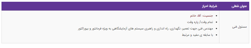 استخدام مسئول فنی در یک شرکت معتبر