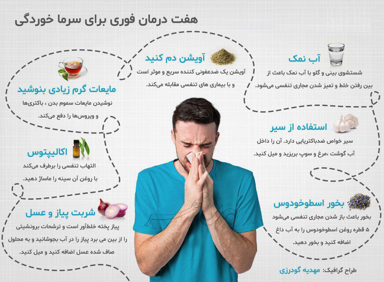 چند روش ساده درمان سرماخوردگی + اینفوگرافی