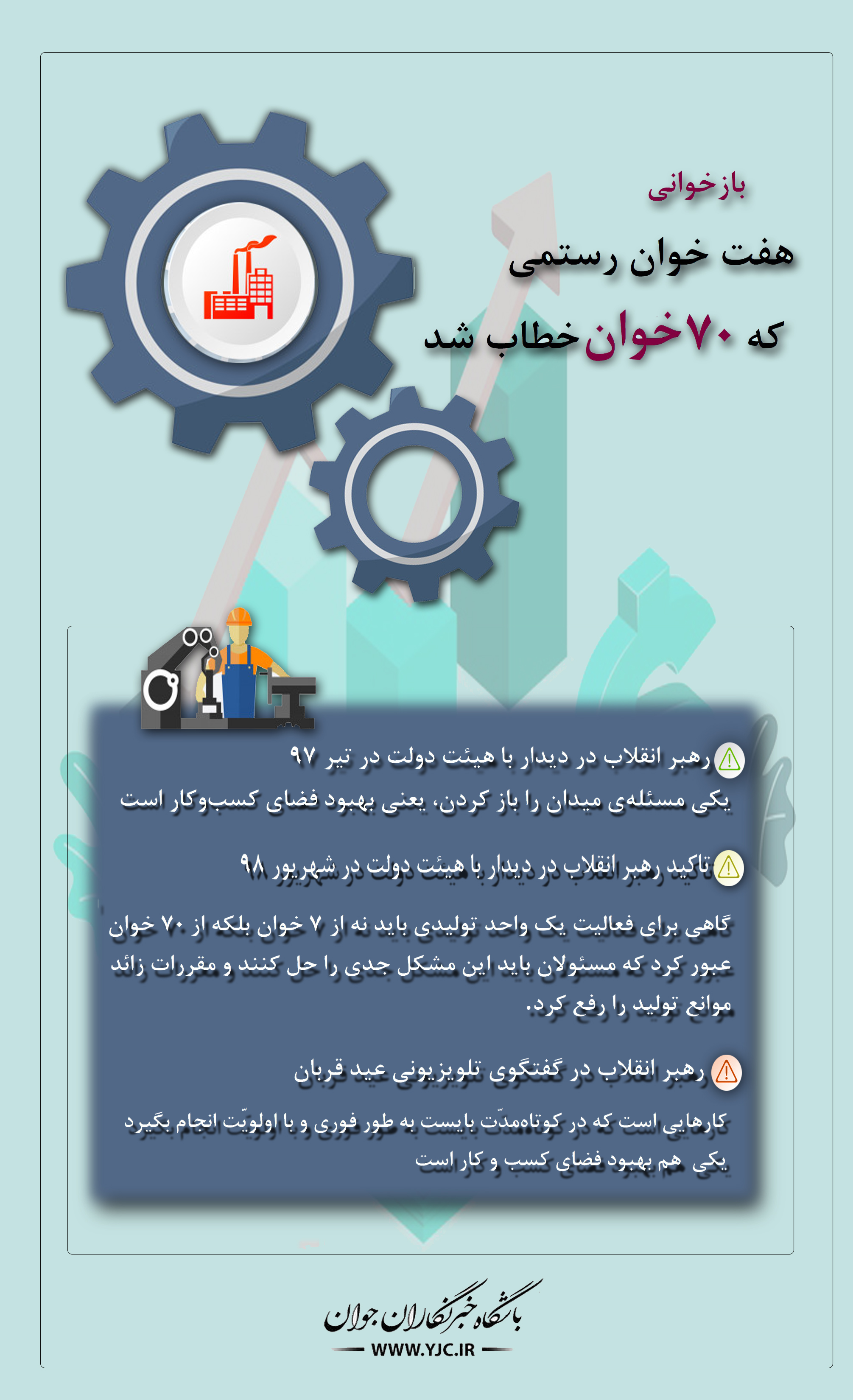 هفت خوان رستمی که ۷۰ خوان خطاب شد