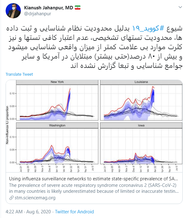 بیش از ۸۰ درصد مبتلایان شناسایی نشده&zwnj;اند