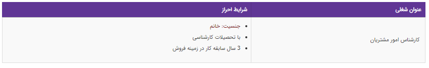 استخدام کارشناس امور مشتریان در تهران