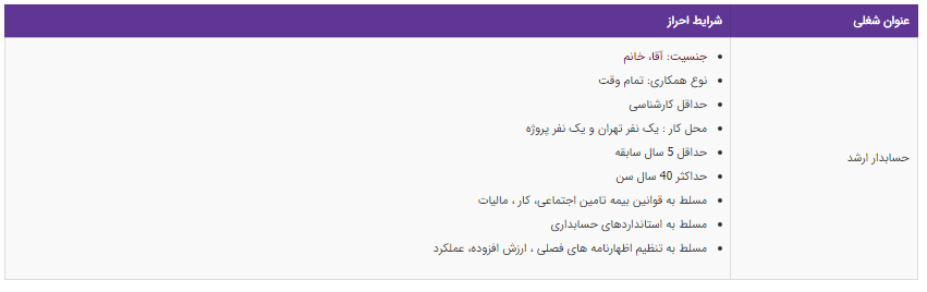 استخدام حسابدار ارشد در یک شرکت معتبر