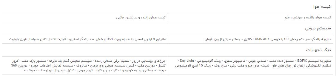 مقایسه خودرو لیفان X۵۰ و ام وی ام X۵۵ + جدول مقایسه خودرو لیفان X۵۰ و ام وی ام X۵۵ + جدول