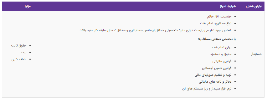 استخدام حسابدار در یک شرکت معتبر