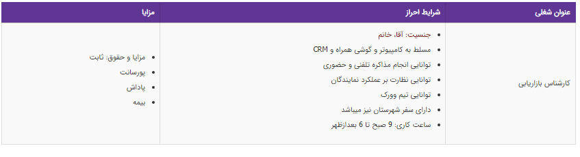 استخدام کارشناس بازاریابی در تهران