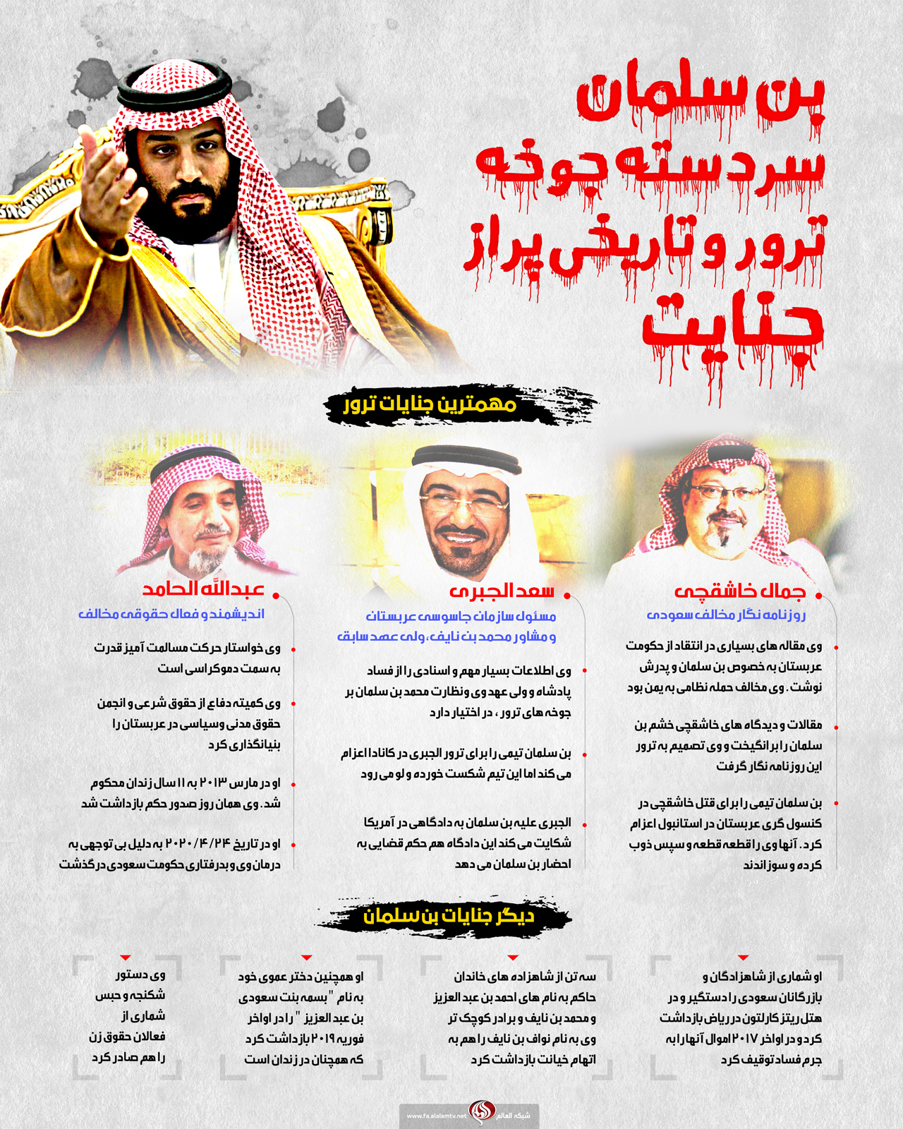 بن سلمان سردسته جوخه ترور و تاریخی پر از جنایت + اینفوگرافیک بن سلمان سردسته جوخه ترور و تاریخی پر از جنایت + اینفوگرافیک