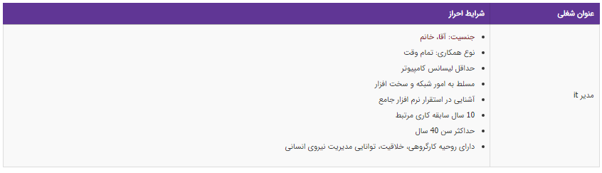 استخدام مدیر it در تهران