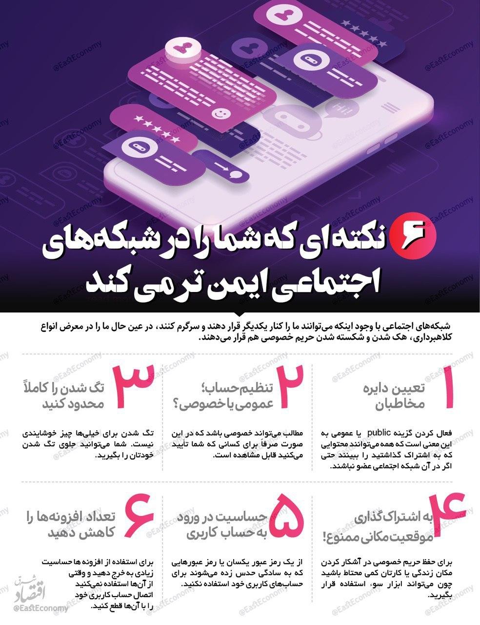 ۶ نکته برای ایمن ماندن در شبکه&zwnj;های اجتماعی