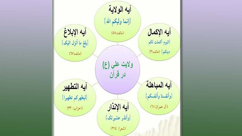 محمد(ص) اگر مباهله کند، یک نصرانی بر روی زمین نخواهد ماند