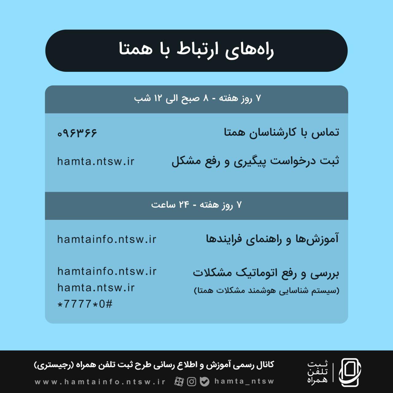 تصویری که کانال رسمی آموزش و اطلاع رسانی طرح ثبت تلفن همراه منتشر کرد