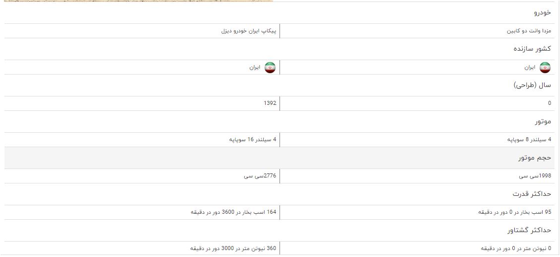 مقایسه خودروی مزدا وانت دو کابین و پیکاپ ایران خودرو دیزل
