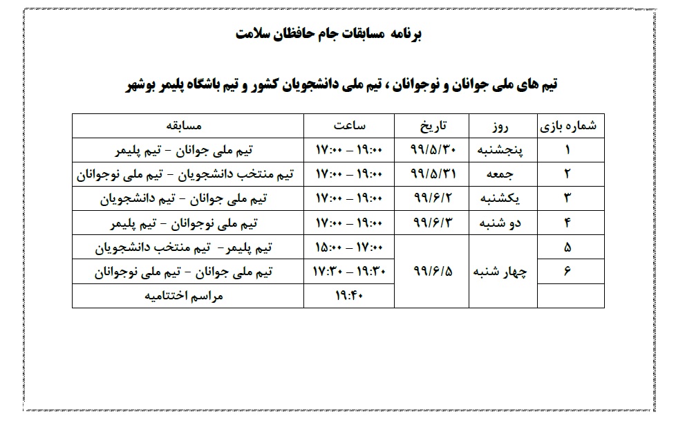 حضور تیم های ملی جوانان و نوجوانان در جام حافظان سلامت