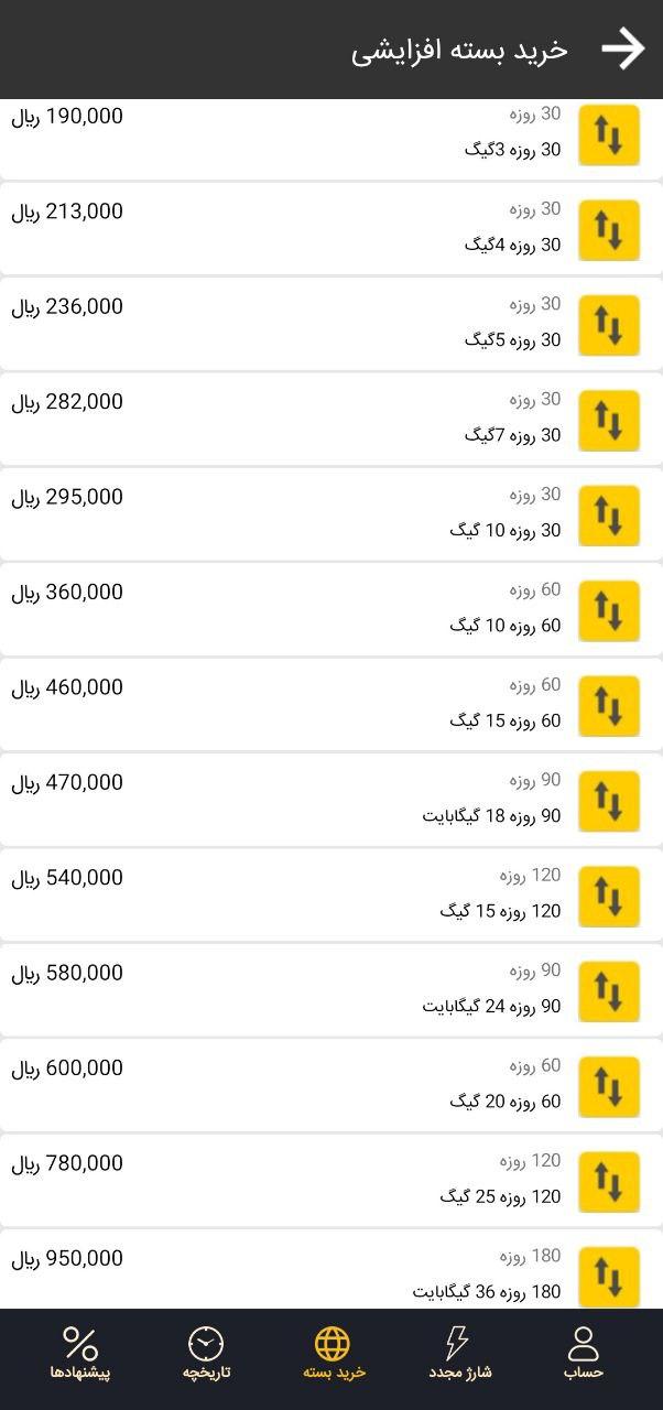 اپراتور&zwnj;ها بسته&zwnj; های اینترنت بلند مدت حذف شده خود را باز می&zwnj; گردانند