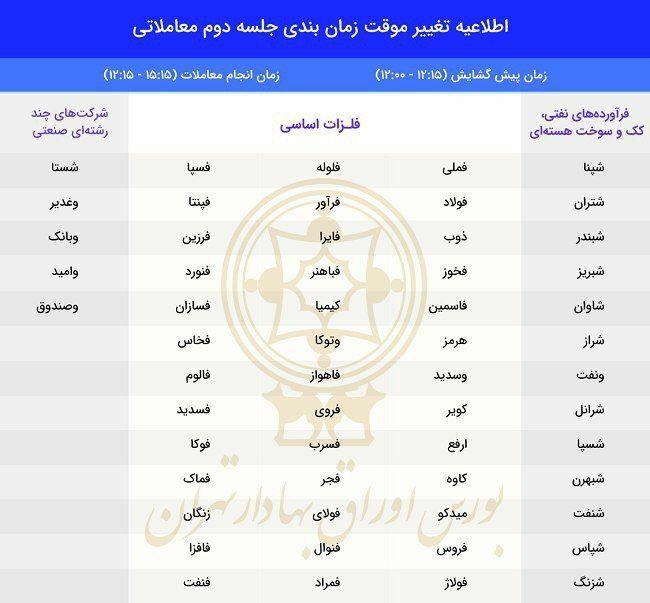 تغییر ساعت سفارش گیری و معاملات بورس از امروز