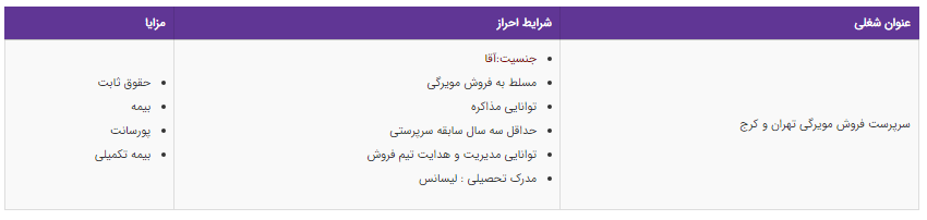 استخدام سرپرست فروش در تهران