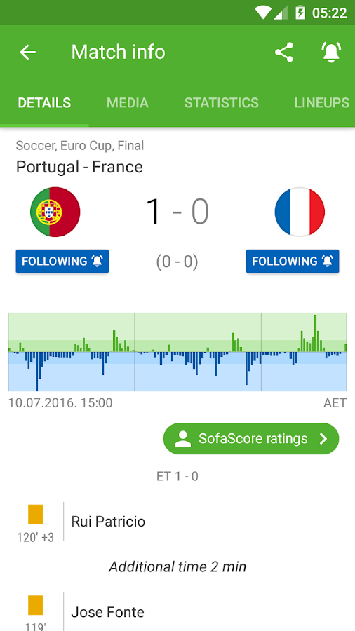 دانلود SofaScore Live Scores 5.82.9 &ndash; نتایج زنده بازی های فوتبال