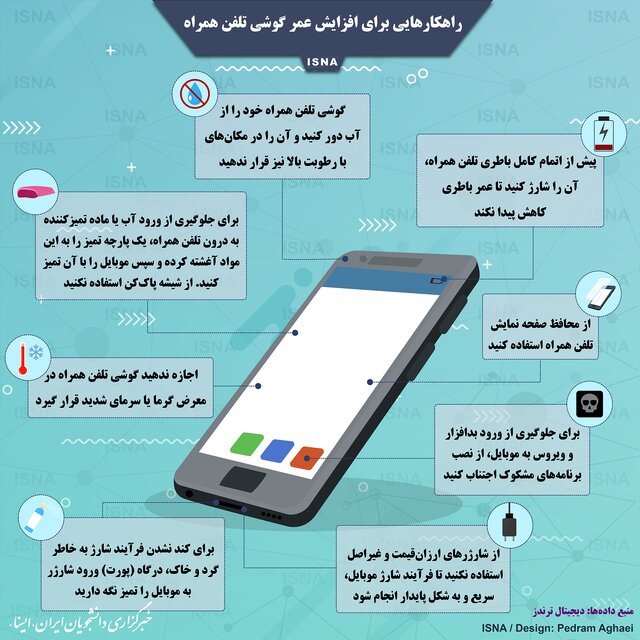 راهکار&zwnj;هایی برای افزایش عمر گوشی تلفن همراه