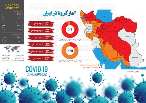 آمار کرونا در ایران