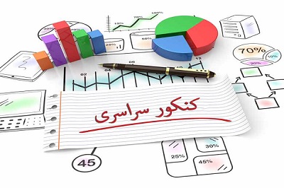 اعلام حوزه های آزمون سراسری در دانشگاه رازی