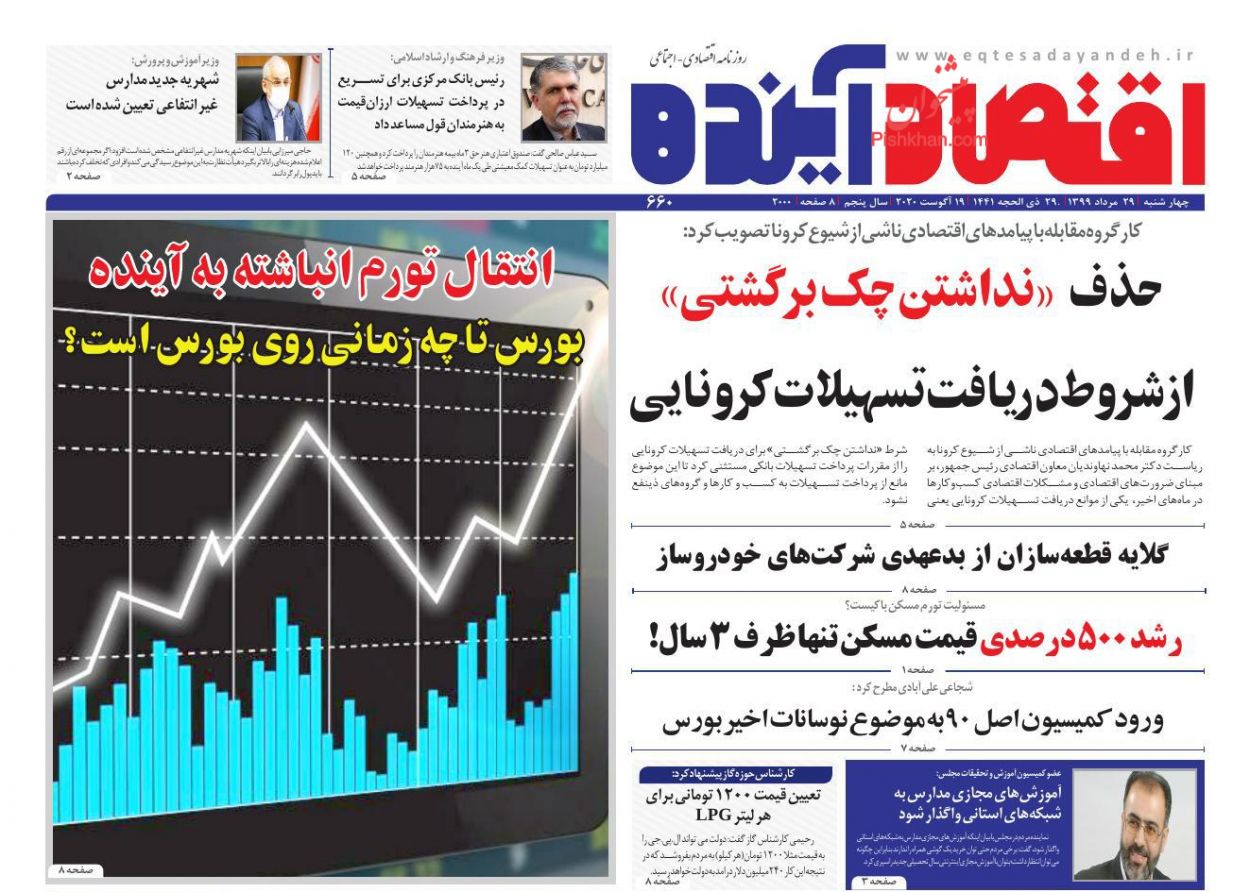 بورس تا چه زمانی روی بورس است؟/ ۵ برابر شدن قیمت مسکن در ۳ سال/ مالیات پشت درب خانه های خالی