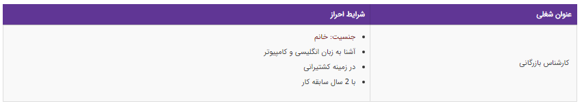 استخدام کارشناس بازرگانی در زمینه کشتیرانی