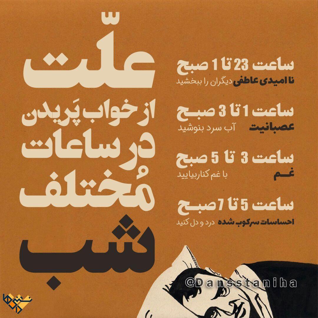دلایل احتمالیِ از خواب پریدن در ساعات مختلف شب