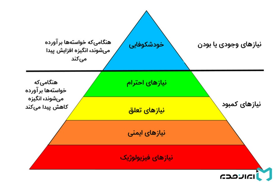 مرگ&zwnj;های گران قیمت؛ وقتی هزینه مرگ برابر هزینه اسباب یک زندگی است