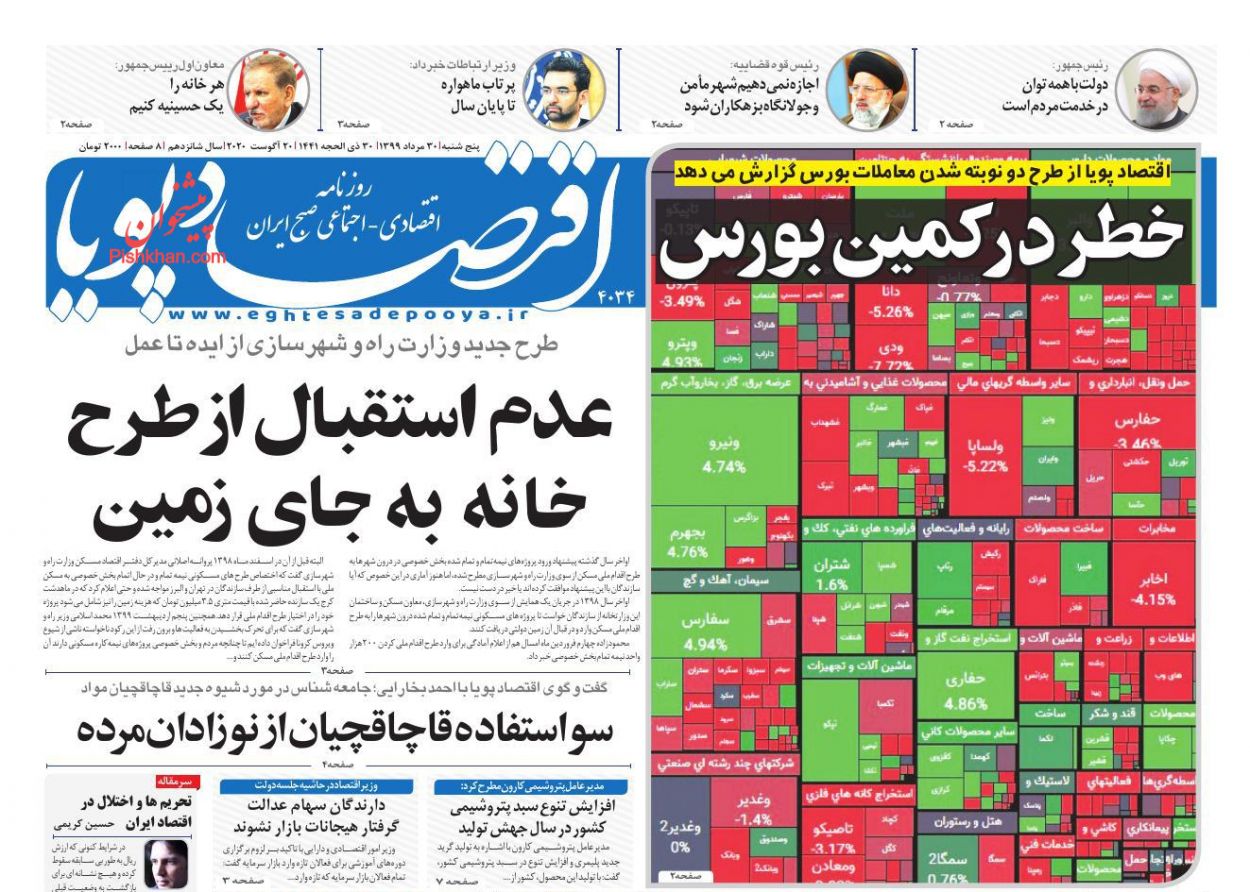 ضرورت تقویت شاخص اعتماد در بورس/ گشایش اقتصادی با فروش اوراق به دست نمی&zwnj;آید/ مافیای مسکن مانع اجرای مالیات بر خانه&zwnj;های خالی