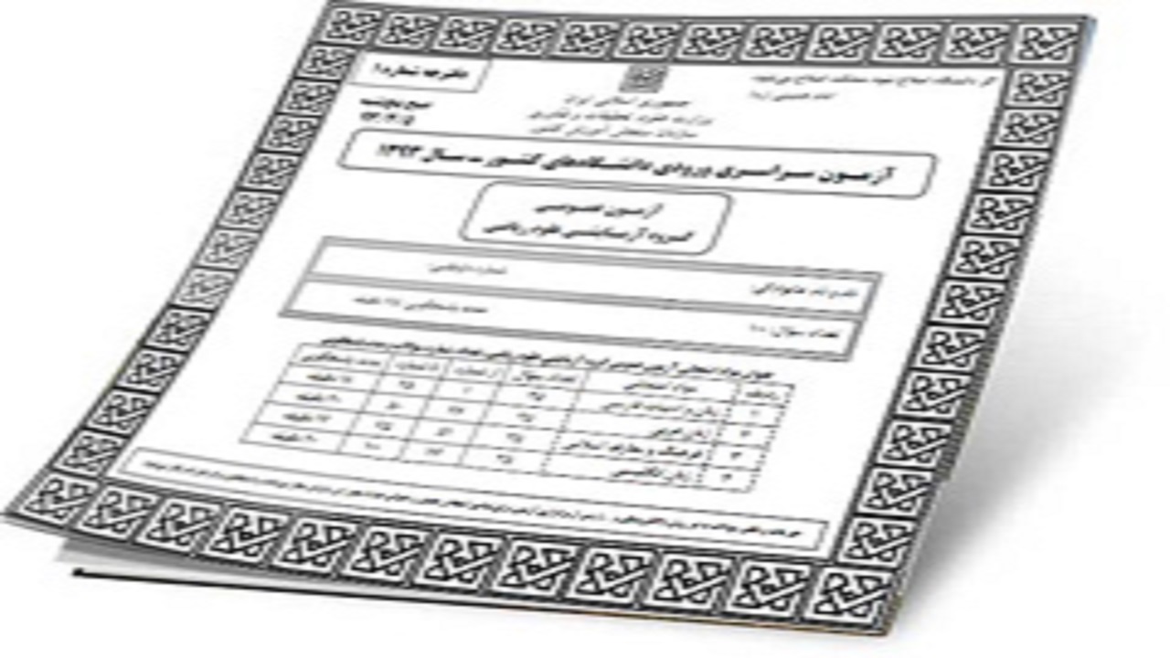 دفترچه سؤالات کنکور ریاضی و انسانی منتشر شد + لینک دانلود