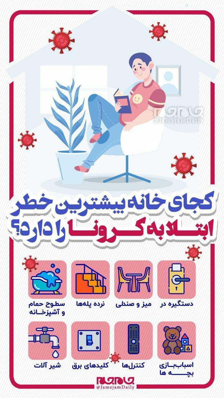 بیشترین خطر ابتلا به کرونا در خانه