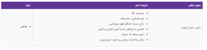 استخدام بازرس کنترل کیفیت در یک شرکت معتبر