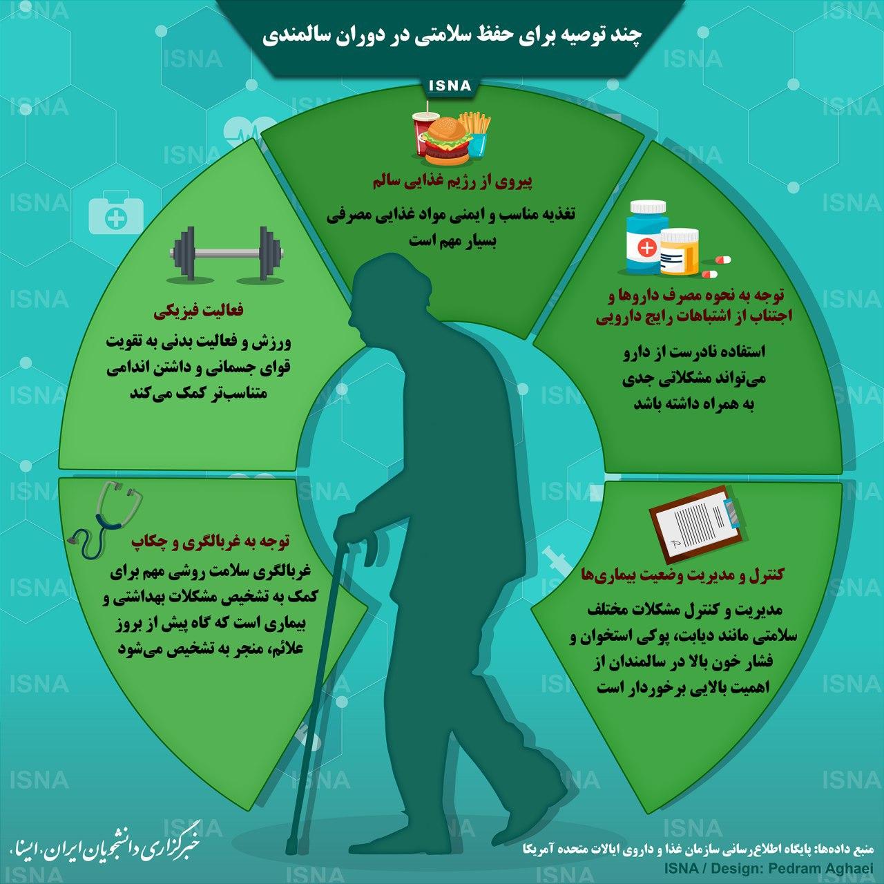 توصیه&zwnj;هایی برای حفظ مسایل بهداشتی در دوران سالمندی + اینفوگرافیک