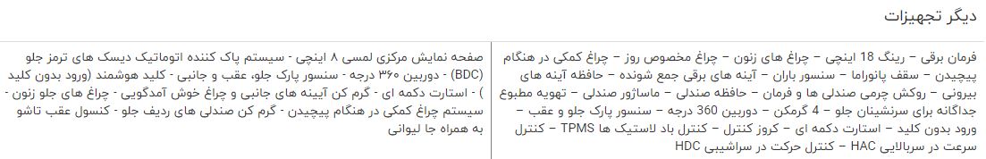 مقایسه خودرو بورگوارد BX۷ و بورگوارد BX۵ + جدول